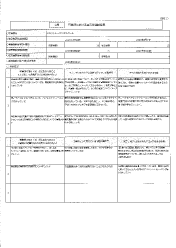 事業所における自己評価総評